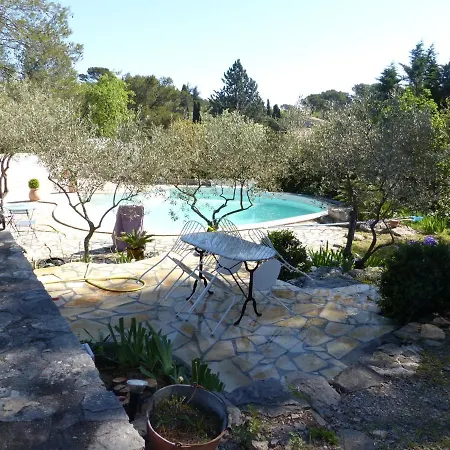 La Pause Nimoise Maison d'hôtes Nîmes